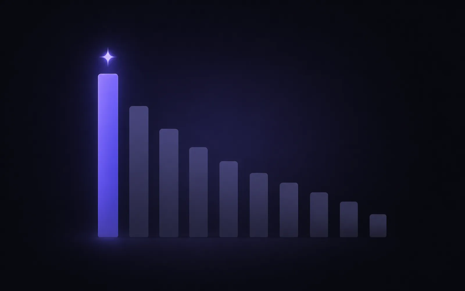 How to Find Your Best Customers From a CSV (Free)